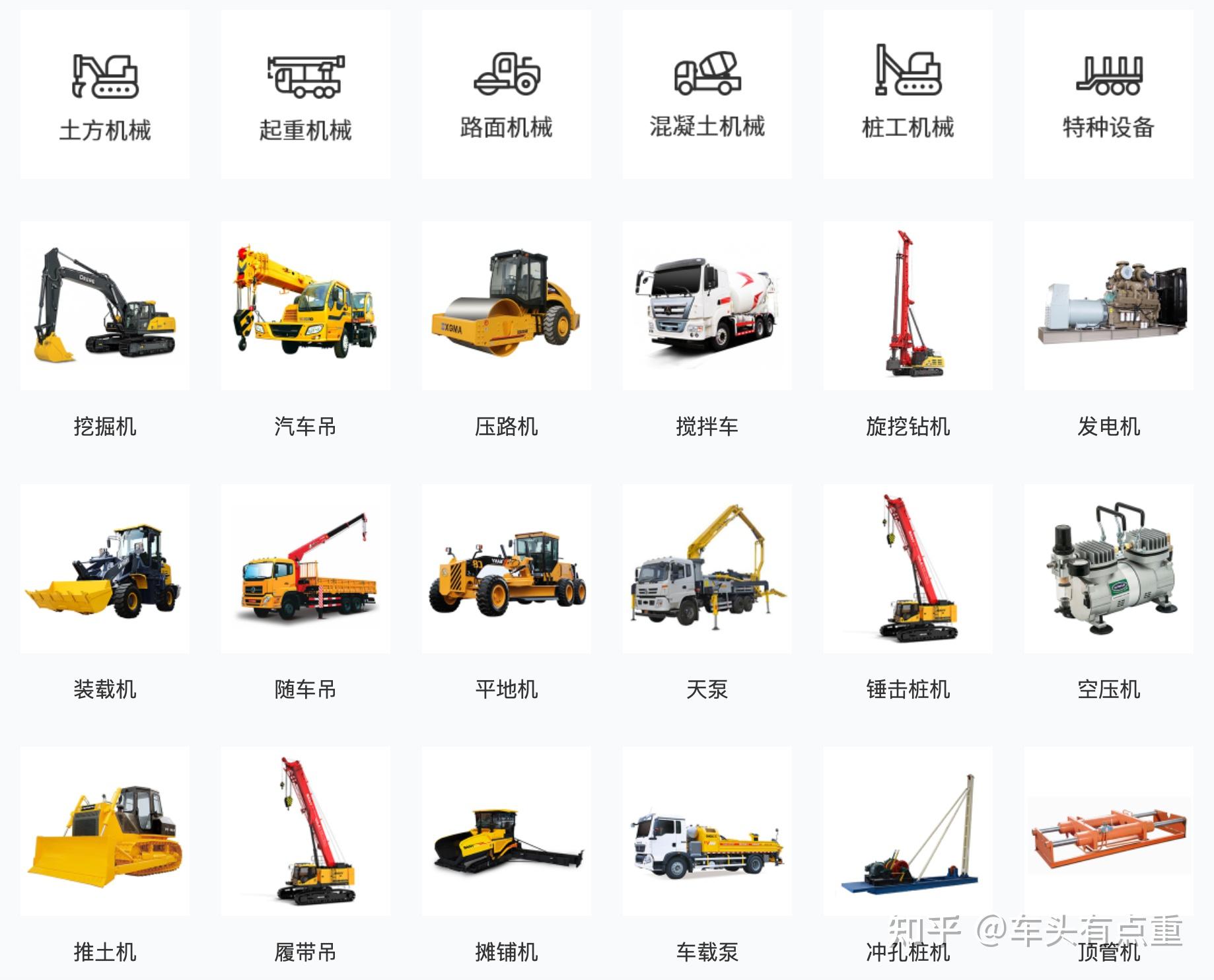 建筑工程中的常用機(jī)械設(shè)備清單及作用解析